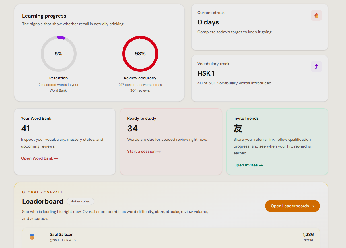 Liu dashboard showing progress, streaks, and leaderboard